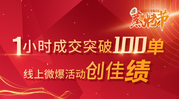 科恩蒸烤節 | 線上微爆創佳績，1小時成交115單！